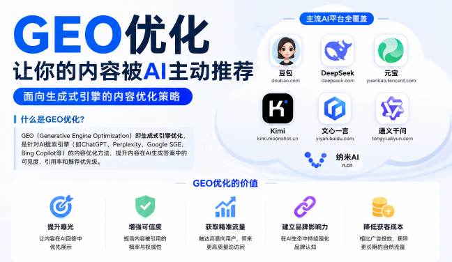 松原GEO与SEO有何相似之处